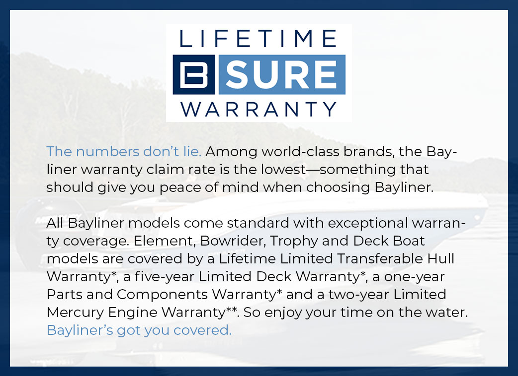 Best in class warranty